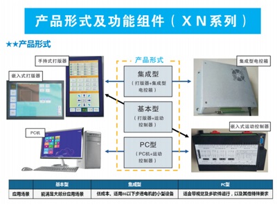 华体会在线注册
