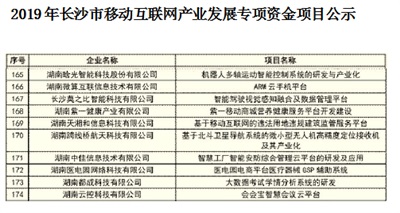 华体会(中国)智能项目囍获市移动互联网项目立项