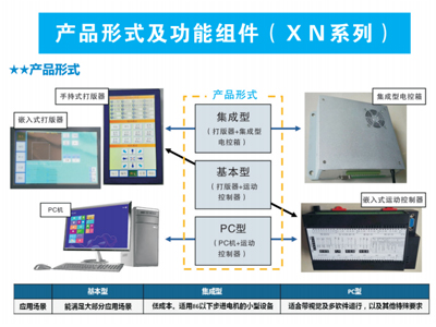 华体会在线注册